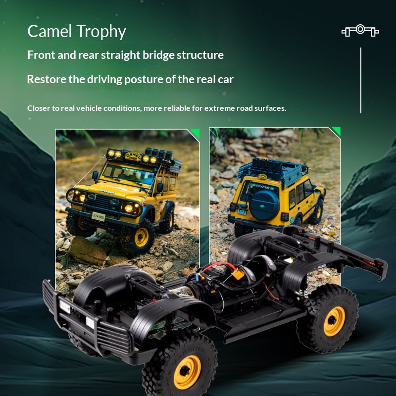 FCX10 1/10 Scale Camel Trophy  - Rc Hobby Land 评论和价格